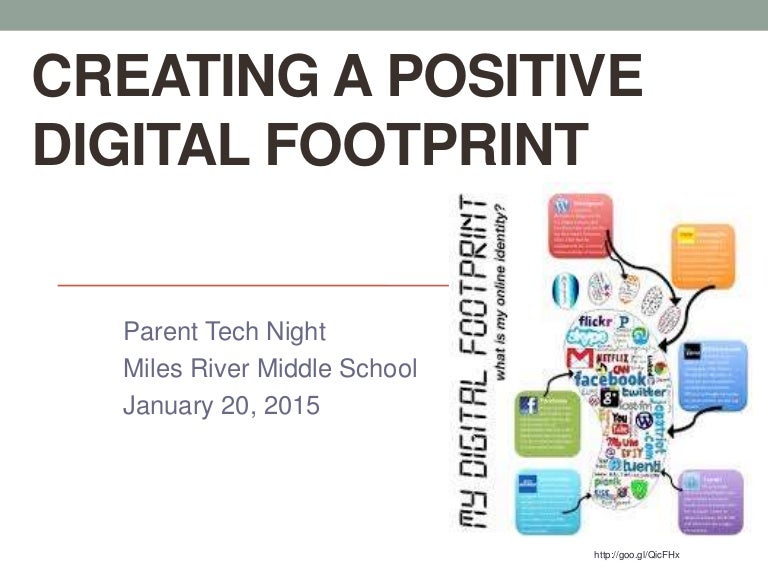 Digital footprint presentation