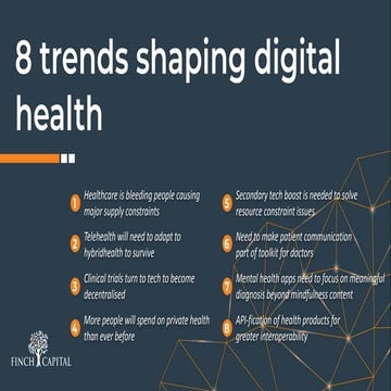 Top 8 Digital Health Trends