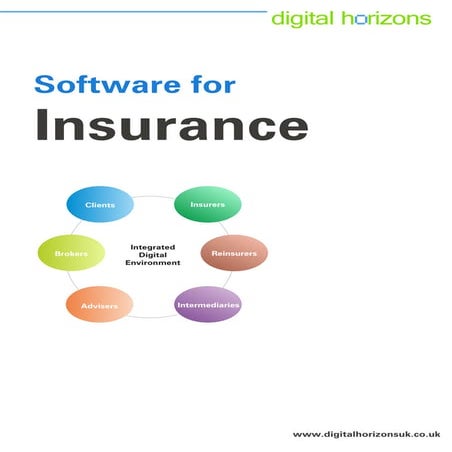 Digital horizonssoftwareforinsurancebrochure
