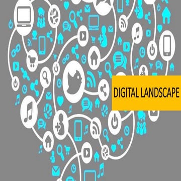 Digital India Snapshot - January 2016