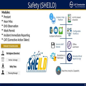 Digital Initiative Patna Metro  stake holder.pptx for project life cycle