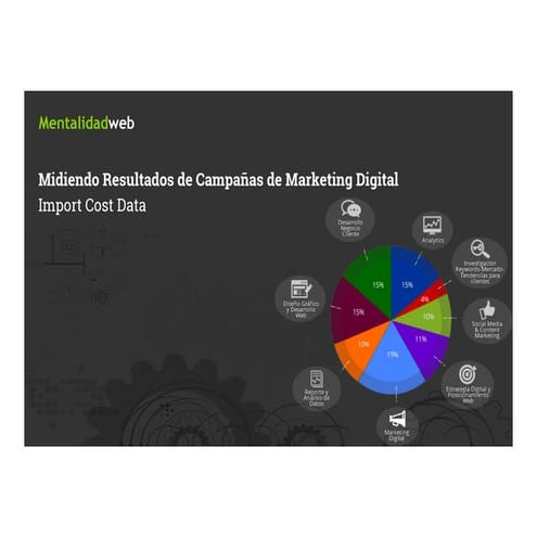 Digital intelligence -  Data Import