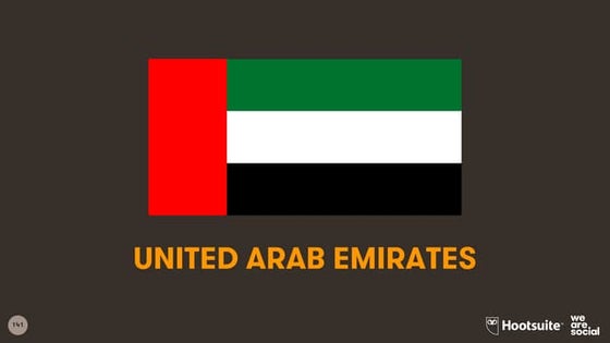 Digital in United Arab Emirates - 2018