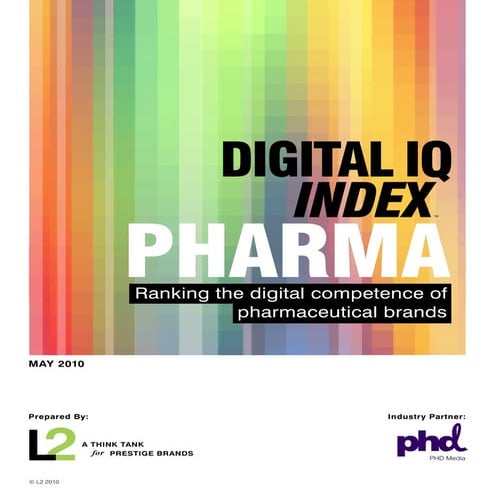Digital iq pharma