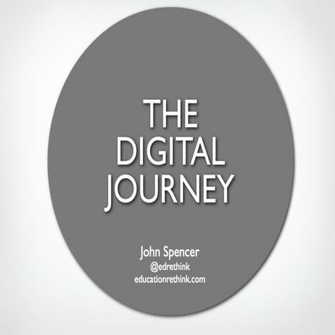 Digital Journey
