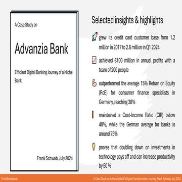 Digital Journey of Advanzia Bank Final - Frank Schwab - July 2024.pdf