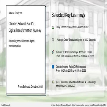 Digital Journey of Charles Schwab - Balancing acquisition and digital transfo...