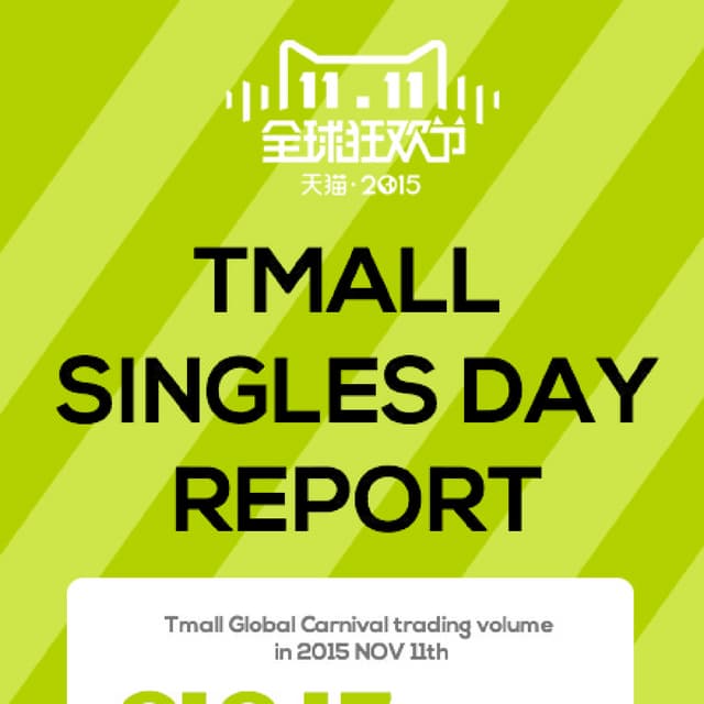 INFORGRAPHIC - China's Singles Day 2016 