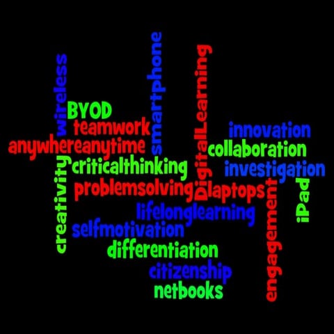 Digital learning pie 160512