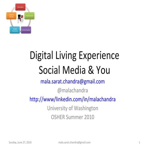 Social Media and You! Introduction to Social Media