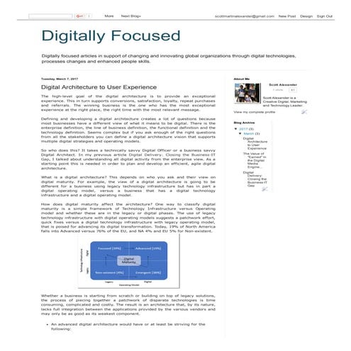 Digital Architecture to User Experience