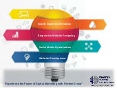 Digital marketing Services 