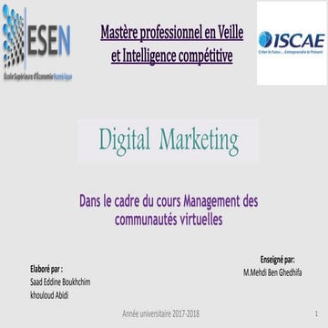 Digital marketing