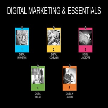 Digital Marketing All Module Sunil Kumar.pptx