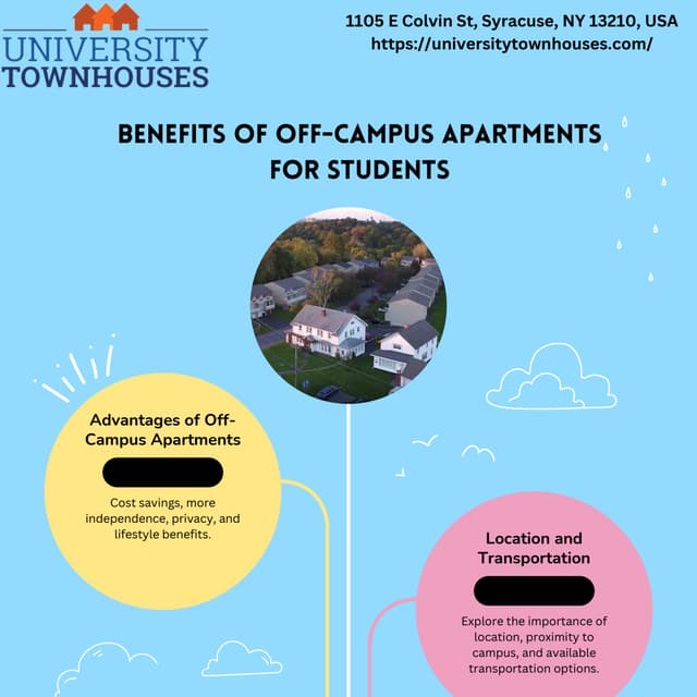 Benefits of offcampus apartments for students PDF