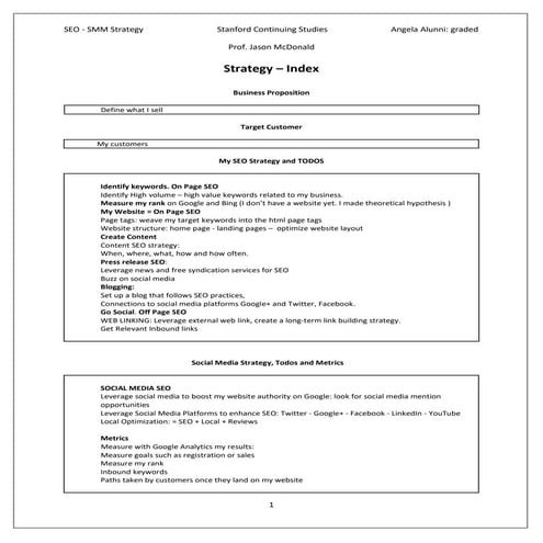 SEO - Case Study - Digital Marketing 