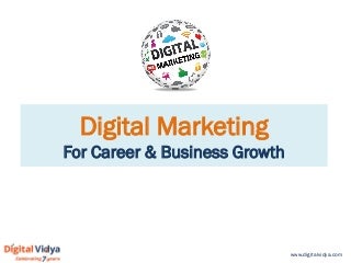 Digital Marketing For Customer Acquisition