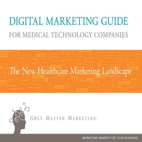 Digital Marketing Guide for Medical Technology Companies Intro Slidedeck