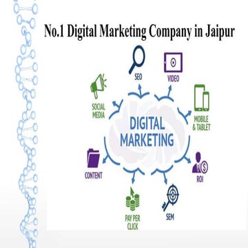 Digital marketing in jaipur