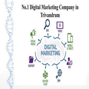 Digital marketing in trivandrum