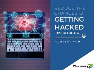 digitalmarketingkansascity-makeyourwebsi
