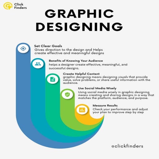 RevisitingJanGehlsapproachestopublicspacestudy.pdf