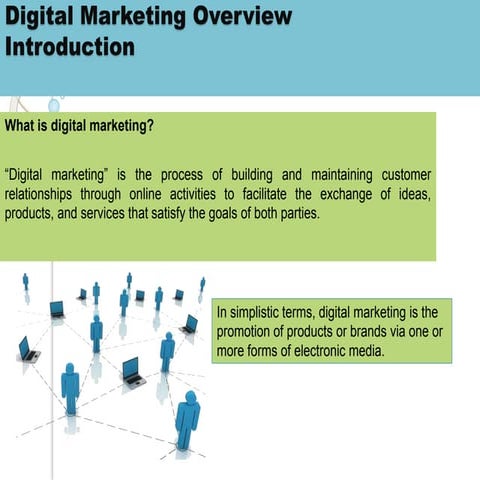 Digital Marketing Overview by- SIDDHANT DHAWAN(SD)