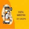 DIGITAL MARKETING-KEY CONCEPTS