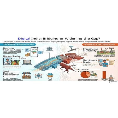 Digital India: Bridging the Digital Divide and Empowering Small ...