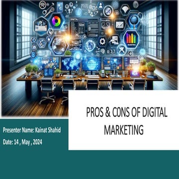 689272587-Digital-Marketing-Presentation.pptx