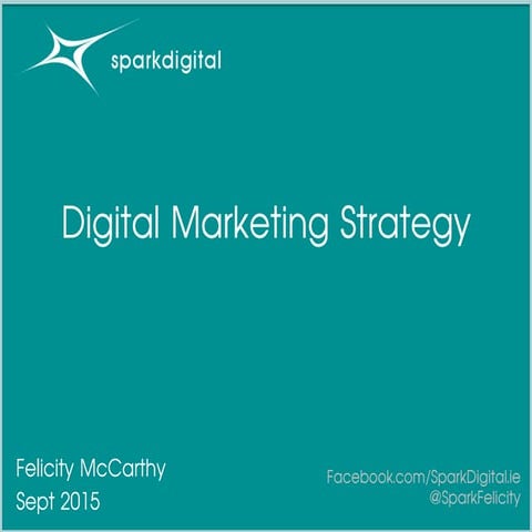 Digital Marketing - Why & What