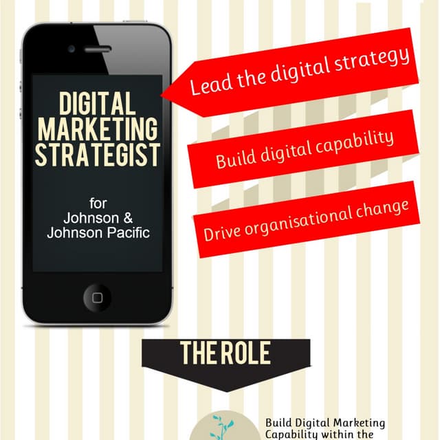 Digital marketing strategist