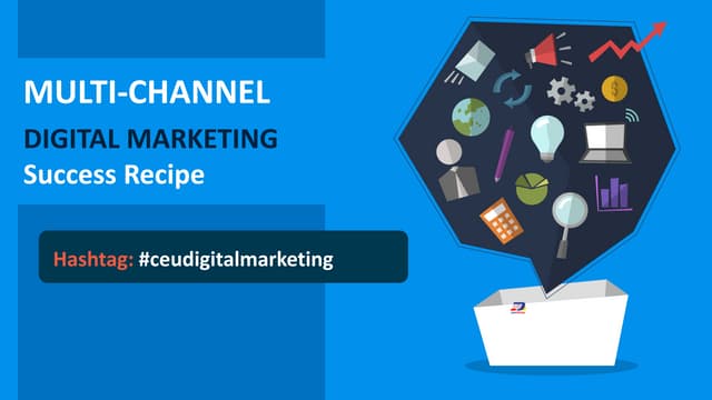 Digital marketing strategy