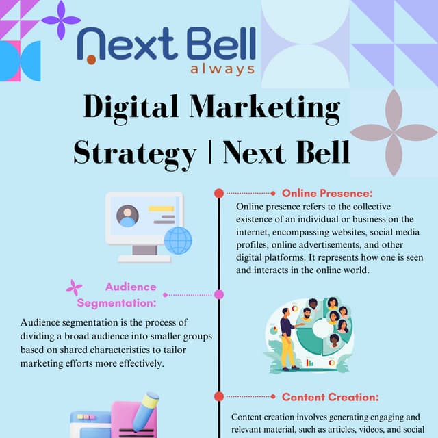 Digital Marketing Strategy-Next Bell Ltd.pdf