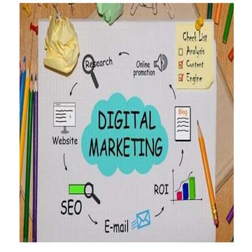 Digital marketing unit 1