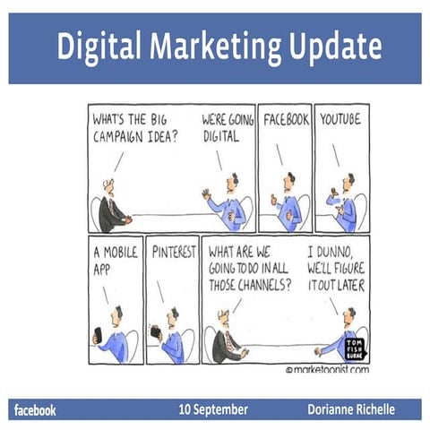 Digital marketing update facebook