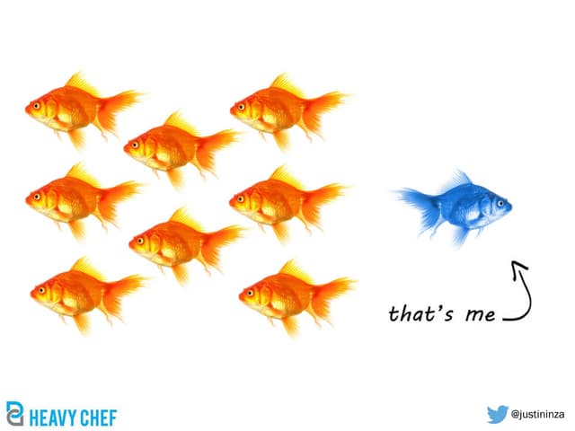 Digital media in perspective