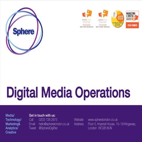 Digital Media Operations 2017