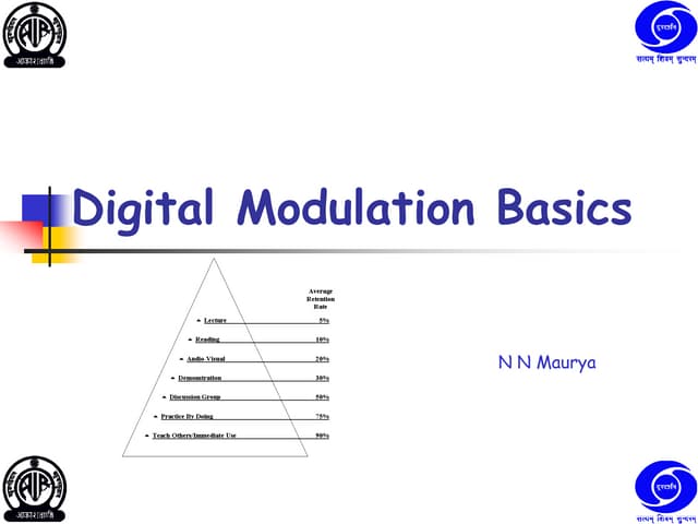 Digital modulation basics(nnm)