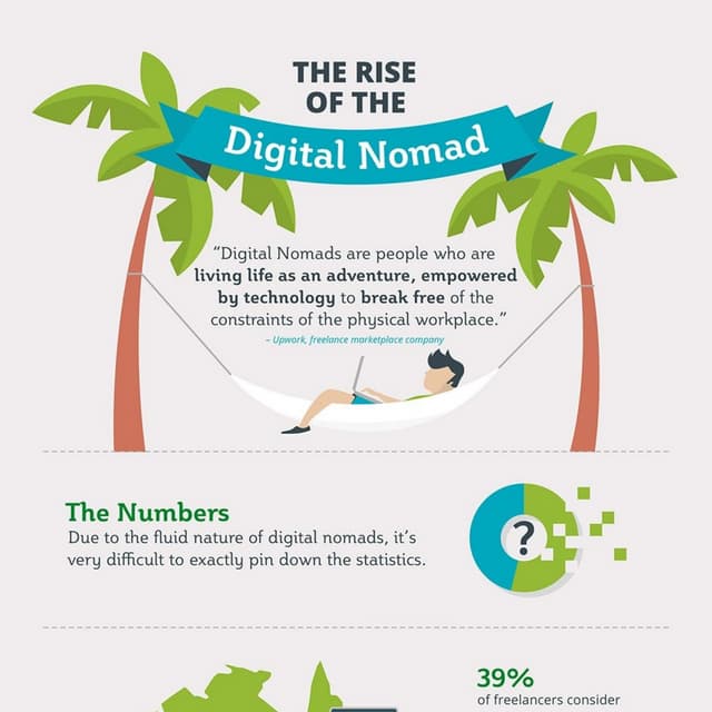The Rise Of The Digital Nomad | PDF