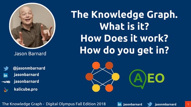 The knowledge graph- Digital Olympus fall 2018