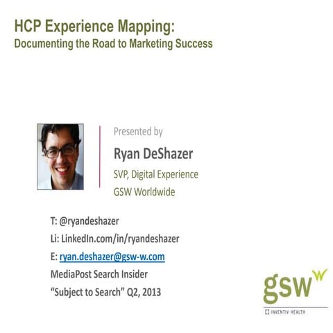 Digital Pharma East: HCP Experience Mapping