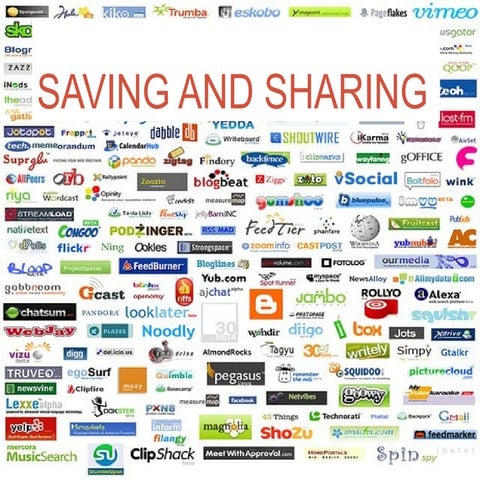 Digital portfolio savingandsharing week4