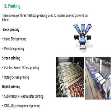 Digital printing with apparel industry.pptx