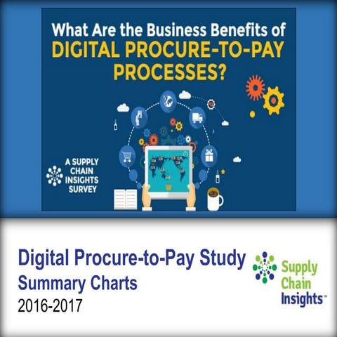 Digital Procure-To-Pay - Study Summary Charts - 15 AUG 2017