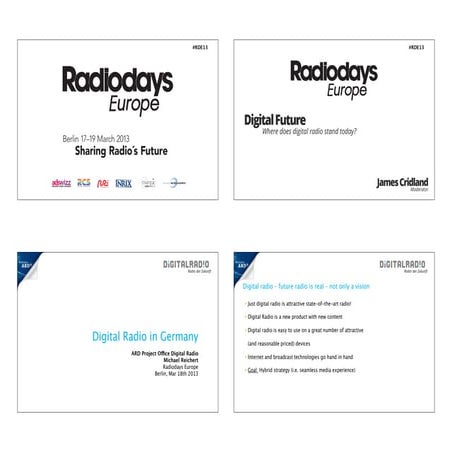 Digital Future – where does digital radio stand today?