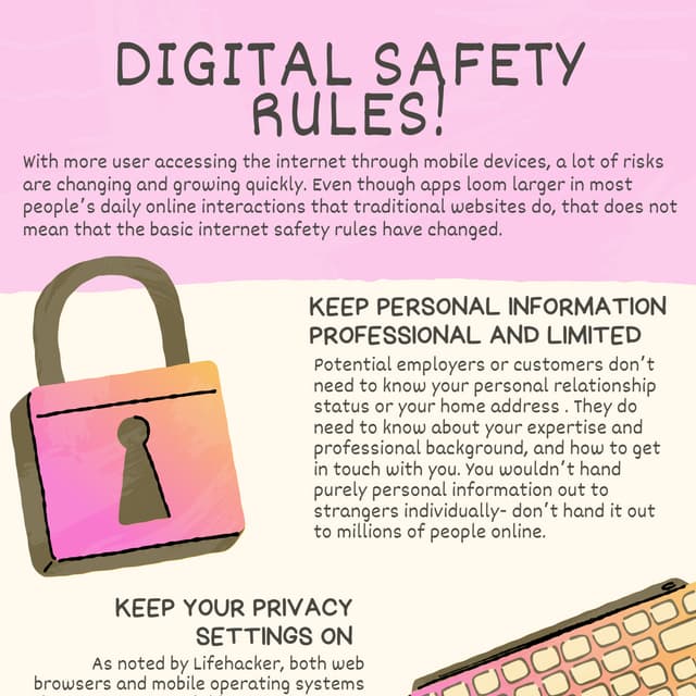 PCK104 DIGITAL SAFETY RULES FINAL EXAM PROJECT PDF