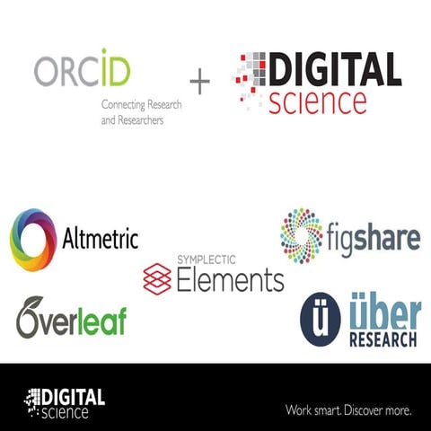 ORCID in platform research lifecycle products - Digital Science (A. Higgs)