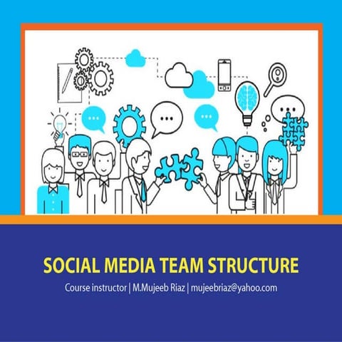 Digital & social media team structure 
