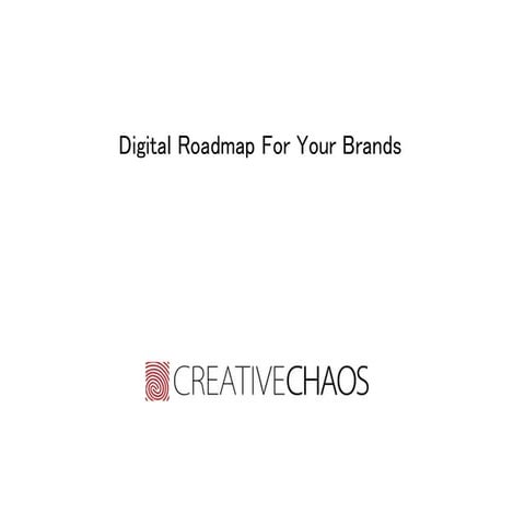 Digital Strategy for your Brand